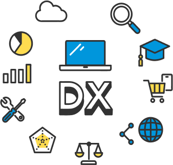 DX